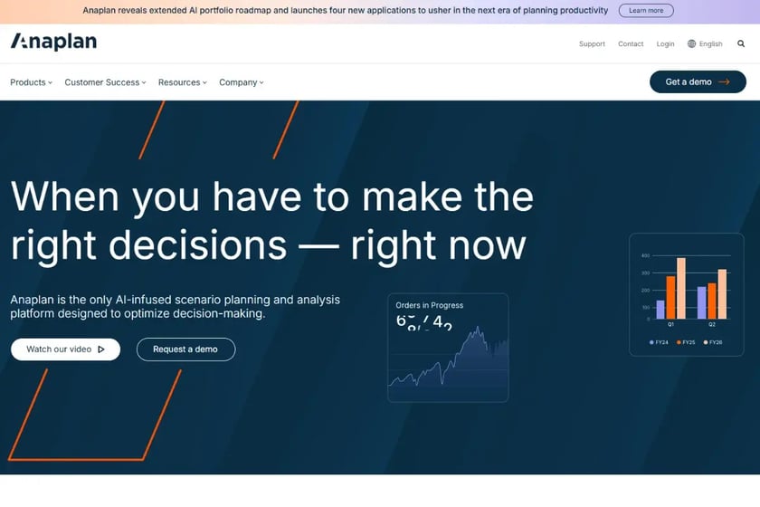 Anaplan Homepage