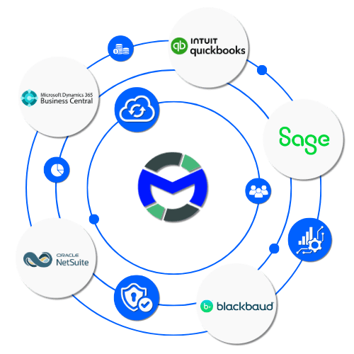 Martus API Integrations (2)-1