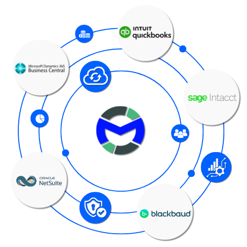 Martus API Integrations (2)