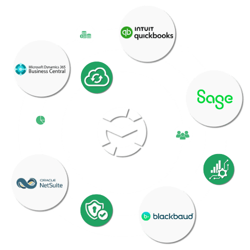 Martus API Integrations (3)-1