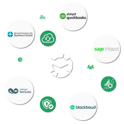 Martus API Integrations (4)