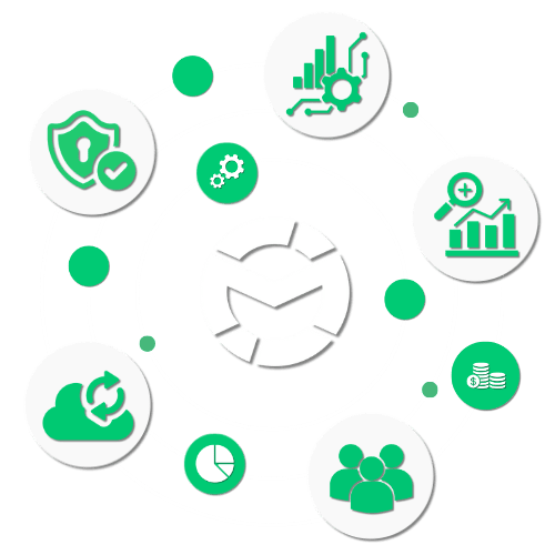 Martus API Integrations (7)