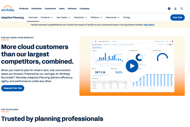 Workday Adaptive Planning Homepage