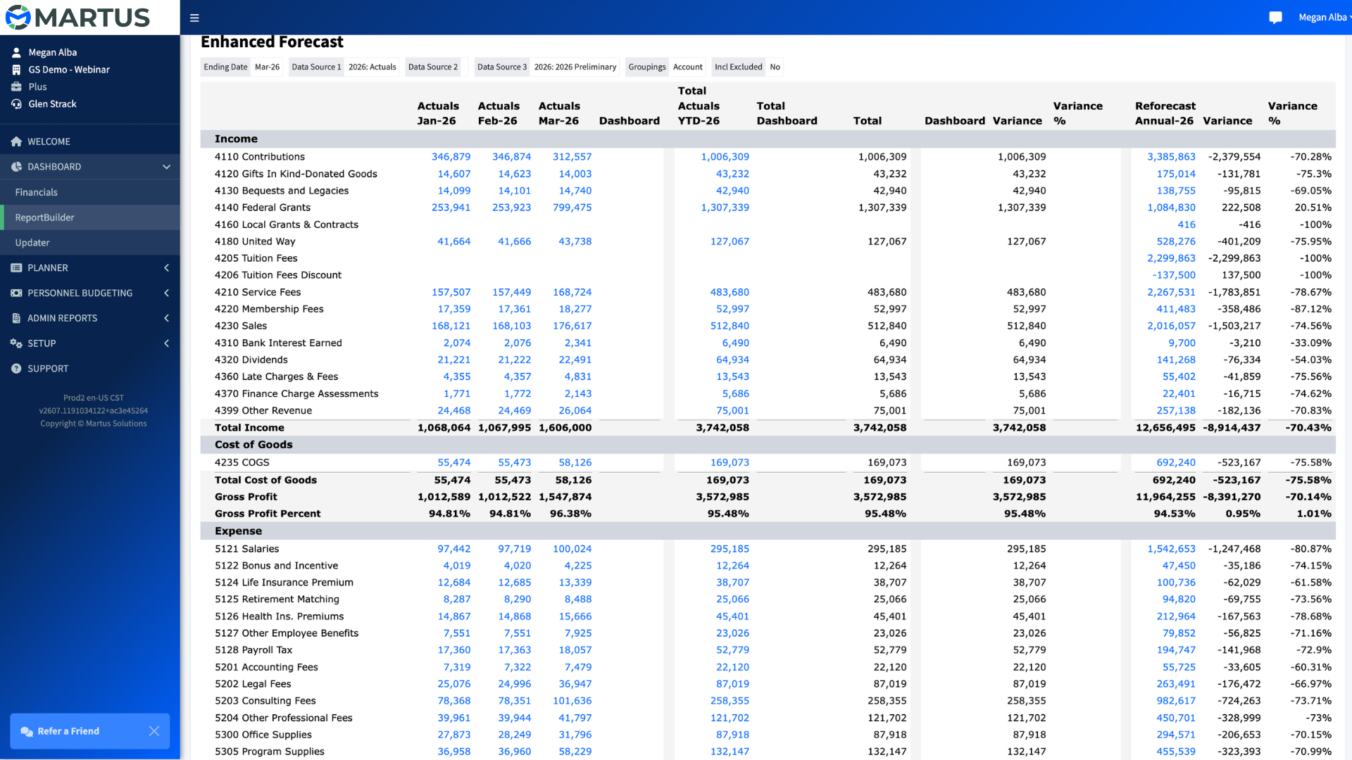 Forecasting - Enhanced Forecast