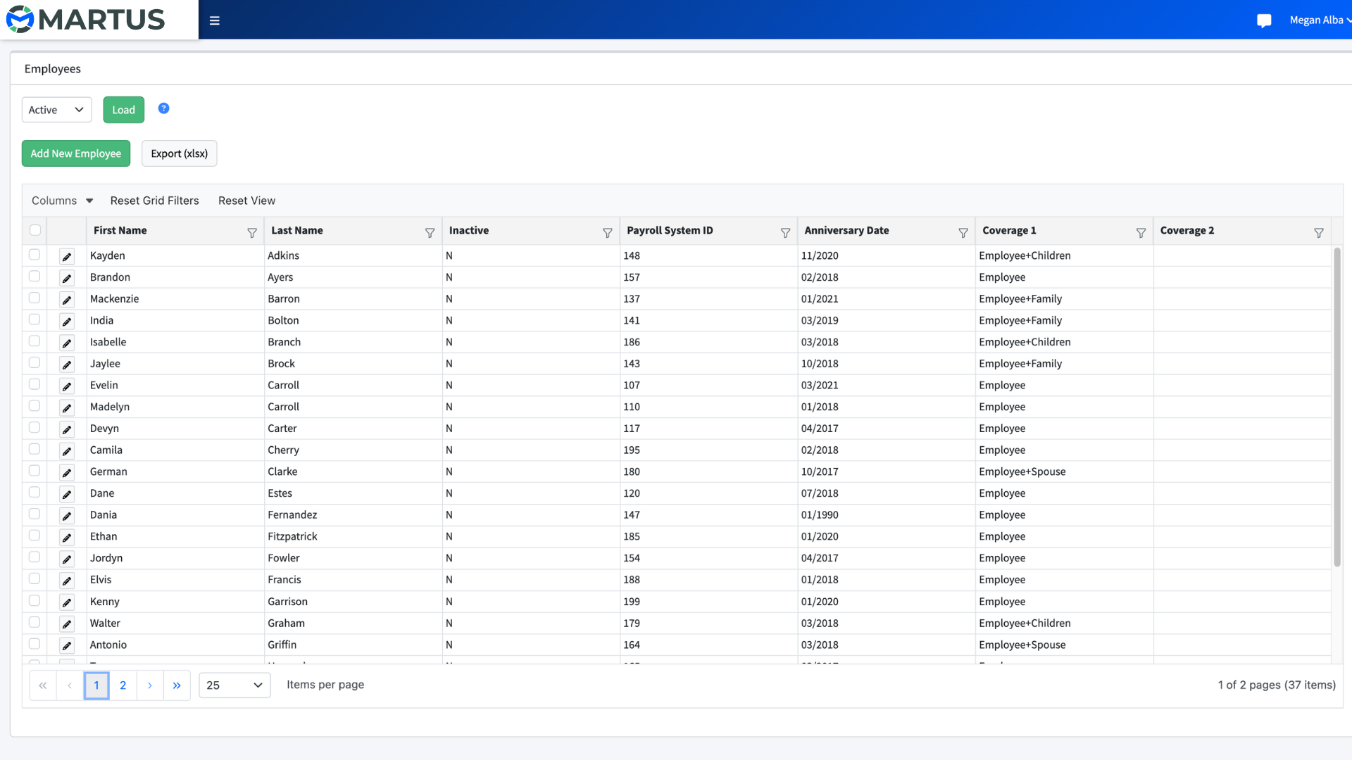 Personnel - Employee Overview