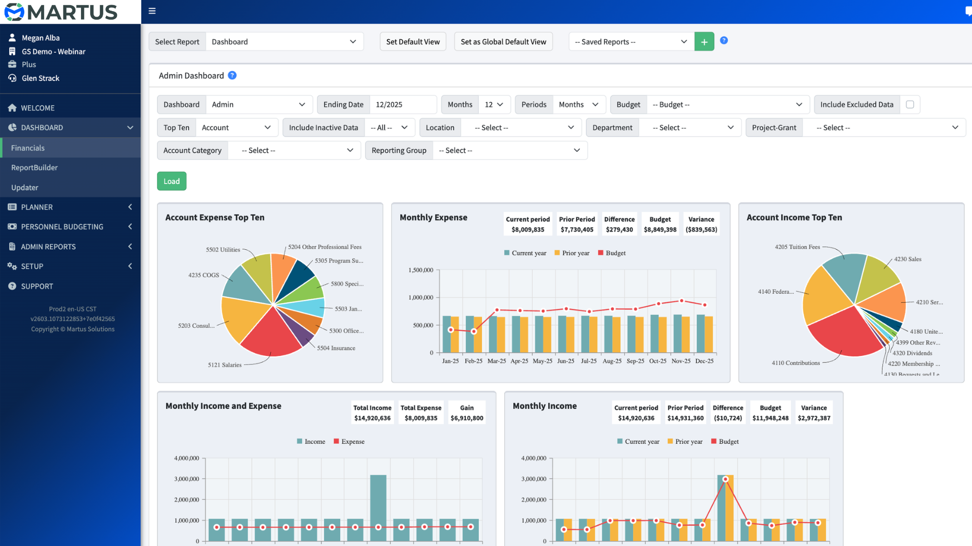 Reporting - Dashboard (1)
