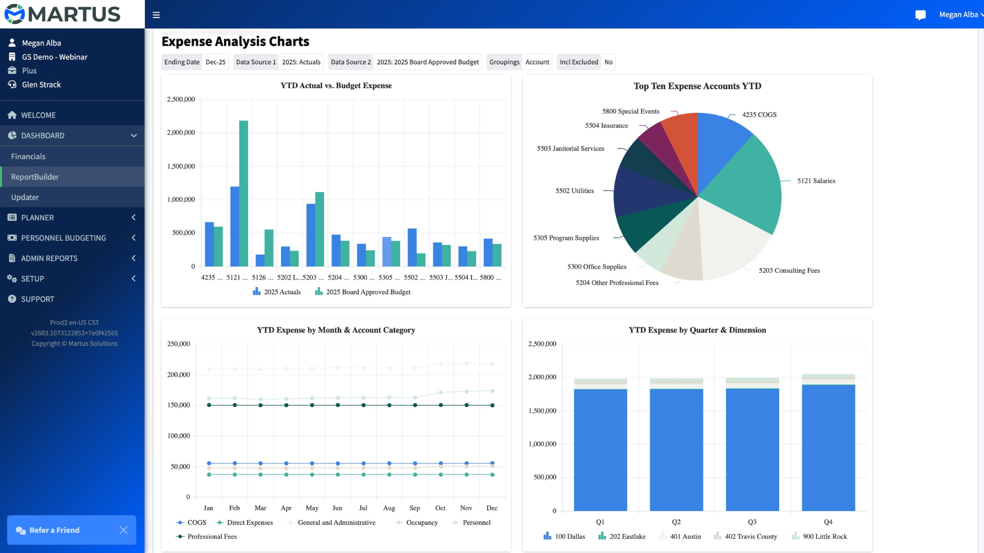 Reporting - ReportBuilder-1